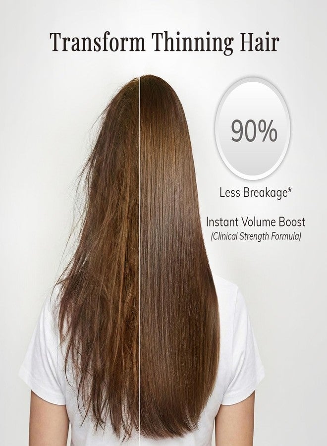 RootStim Thickening Conditioner for Thinning Hair: Anti-Breakage Formula with Rosemary Oil, Saw Palmetto & Hydrolyzed Keratin – Volumizing Treatment for Men & Women – Sulfate & Silicone Free, 10 fl oz - Image 2